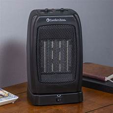 Portable Space Heaters