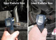 Radiator thermometer