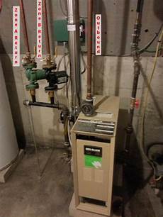 System Boiler