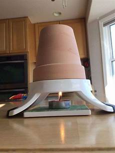 Terracotta Pot Heater