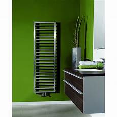 Aluminium Behind Radiators