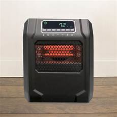 Battery Powered Heater