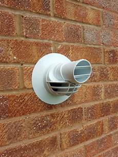 Boiler Emergency
