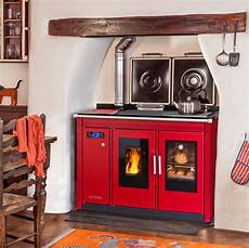 Boiler Makes