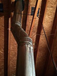 Boiler Water Heater