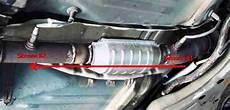 Catalytic Heater