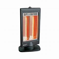Comfort Zone Heater