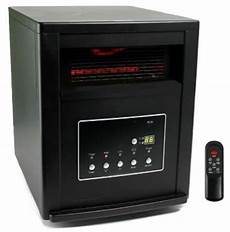 Comfort Zone Heater