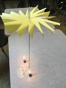 Convection Heater