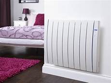 Designer Radiator