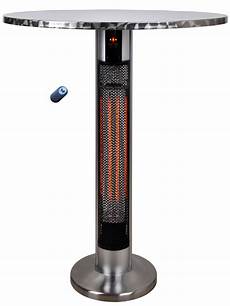 Electric Patio Heater