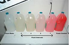 Flushing Car Radiator