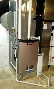 Gas Boiler Efficiency