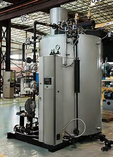 Gas Boiler Efficiency