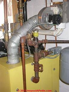 Gas Boiler Efficiency