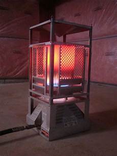 Gas Garage Heater