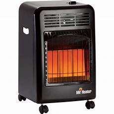 Gas Space Heater