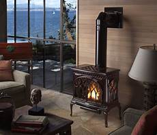 Home Heater