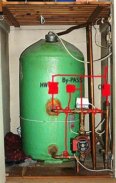 Hot Water System