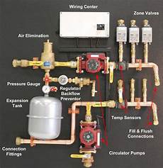 Hydronic Baseboard Heater