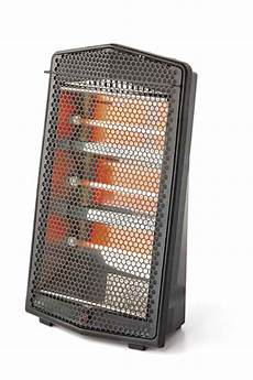 Infrared Heater