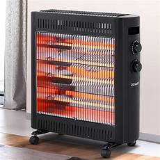 Infrared Panel Heater