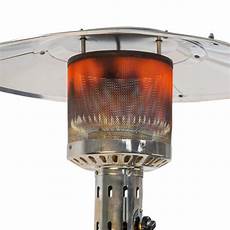 Intertek Heater