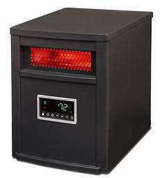 Intertek Heater