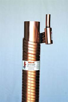 Intertek Heater