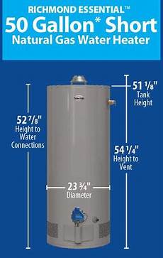Menards Water Heaters