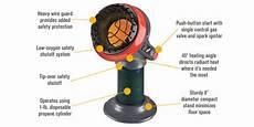 My Buddy Heater