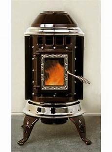 Outdoor Wood Furnace