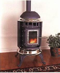 Pellets Stoves