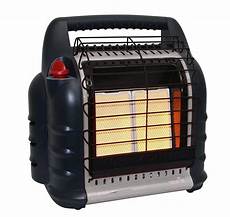 Portable Propane Heater