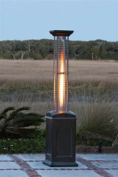 Portable Space Heaters
