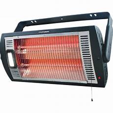 Profusion Heater