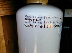 Propane Tank Heater