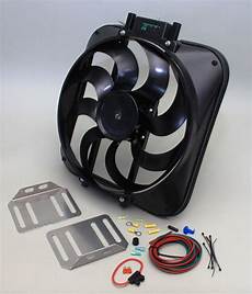 Radiator fan