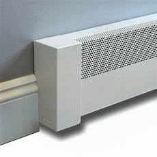 Radiator guard
