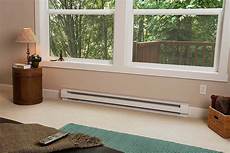 Radiator Space Heater