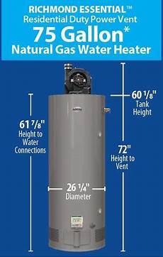 Richmond Water Heater