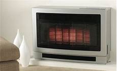 Rinnai Heater