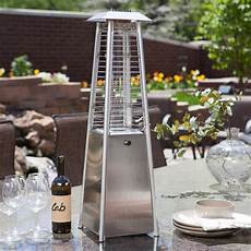 Tabletop Patio Heater