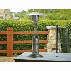 Tabletop Patio Heater