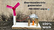 Thermo Fan