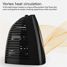 Vornado Mvh