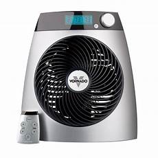 Vornado Space Heater